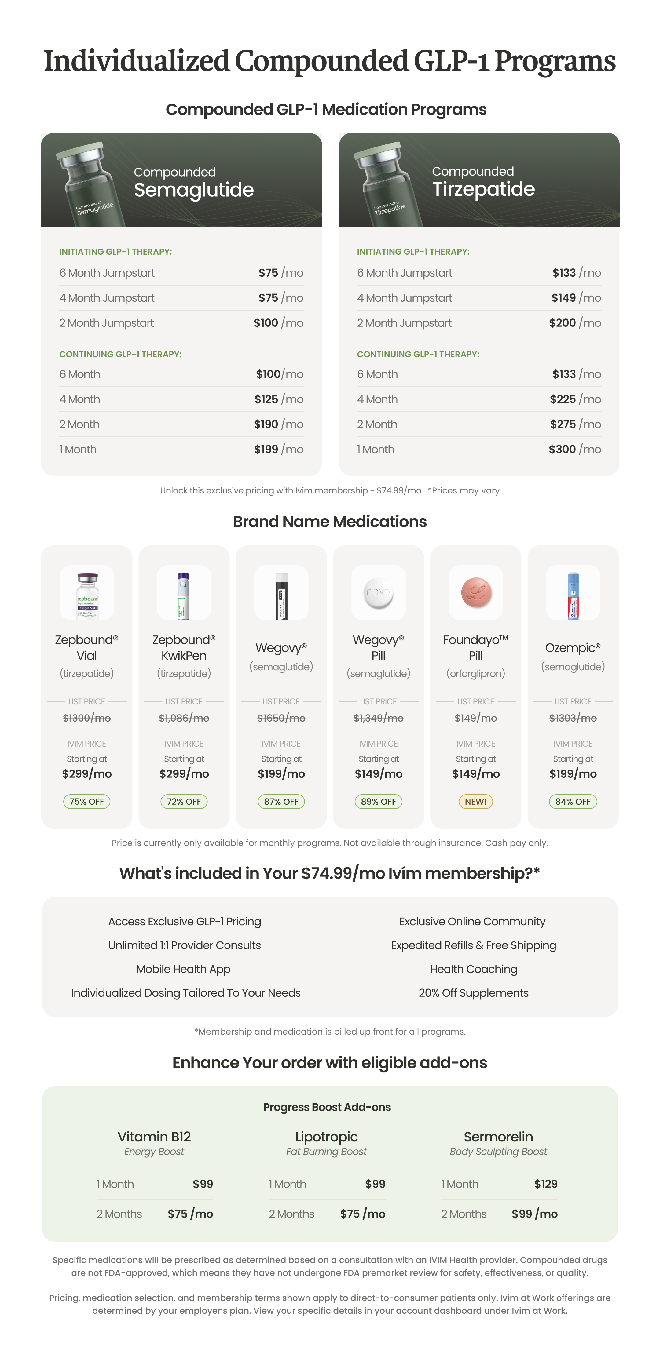 Getting Started with Ivim – Ivím Health